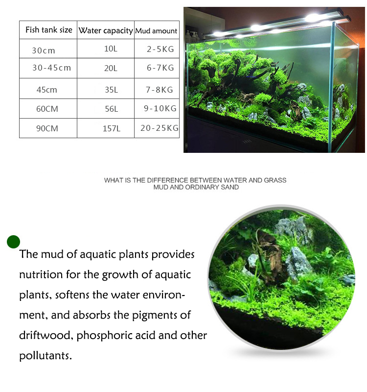 Solo para plantas do tanque de - Aquarium Fertilizer avaliação e preço